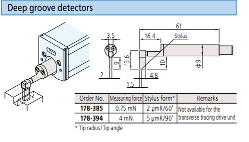 Part number 178-385 Product Type Gage Accessory from Manufacturer Mitutoyo 